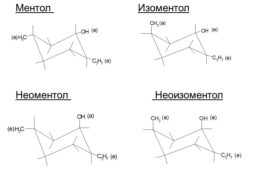 Ментол Изоментол Неоментол Неоизоментол